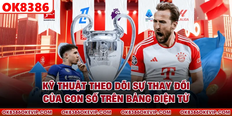 Kỹ thuật theo dõi sự thay đổi của con số trên bảng điện tử